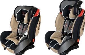 Детское автокресло ForKiddy Primary Isofix (группа 1/2/3 до 36 кг)