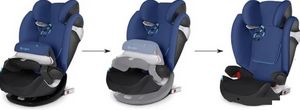 Детское автокресло Cybex Pallas M-Fix черно/серый (группа 1/2/3 от 9 до 36 кг)