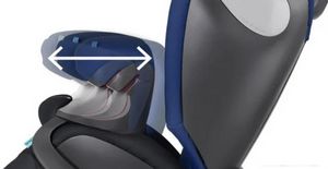 Детское автокресло Cybex Pallas M-Fix черно/серый (группа 1/2/3 от 9 до 36 кг)