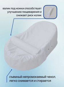 Эргономический матрасик кокон «Наука сна»