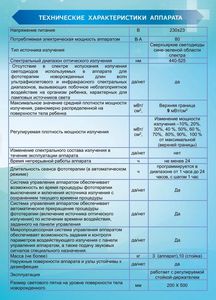 Аппарат интенсивной фототерапии «NEO»